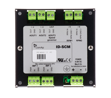 ID-SCM